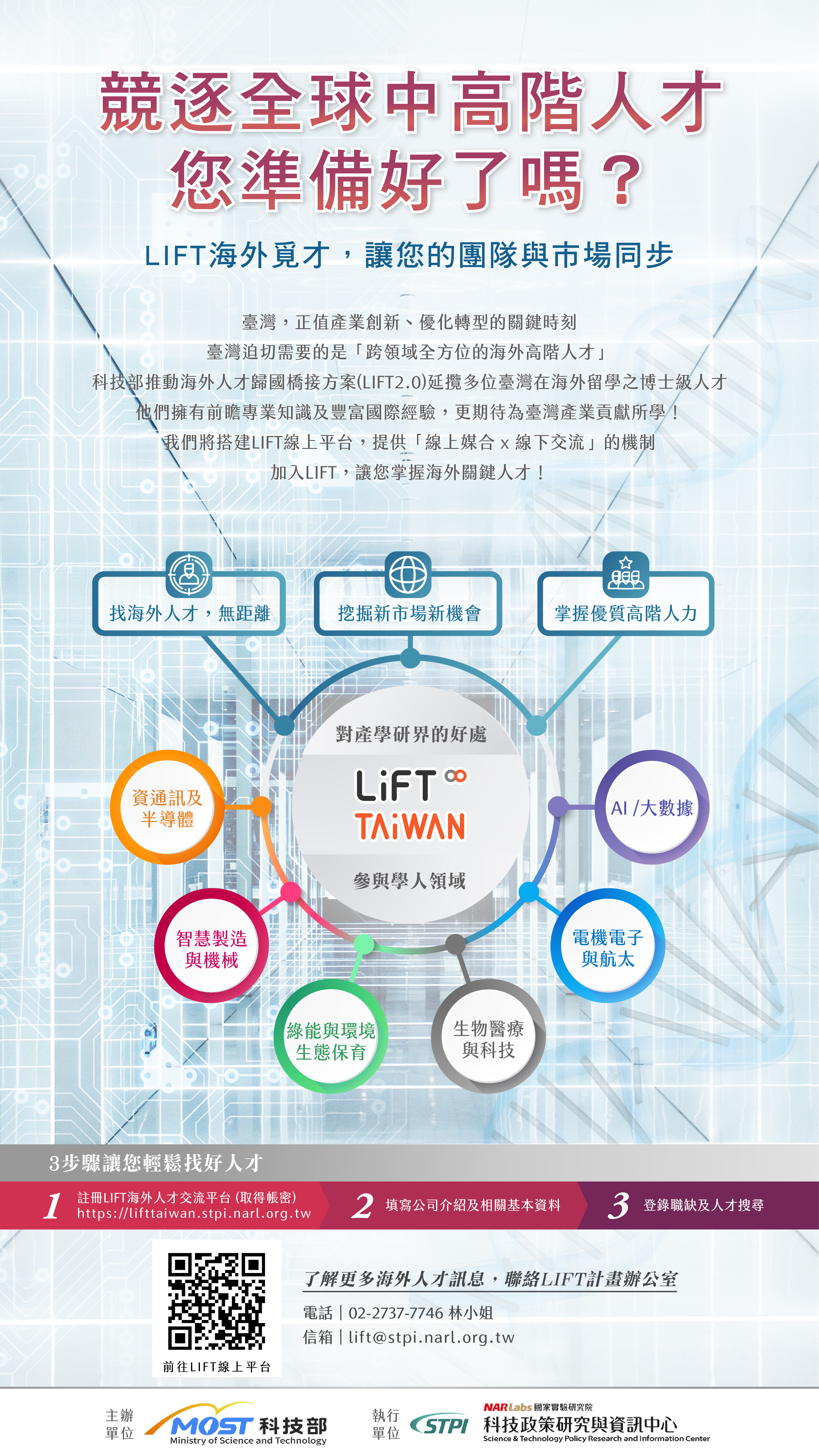 科技部宣傳海報2.jpg